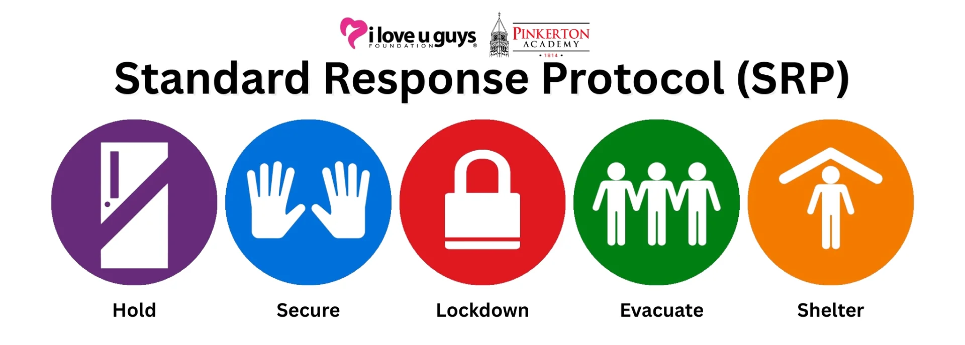 Image with I love u guys logo, Pinkerton logo, and images for 5 SRP actions